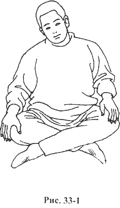 Рисунок 33-1. Упражнение «Легкое встряхивание шейных позвонков». Комплекс 3. Сидячий бадуаньцзинь