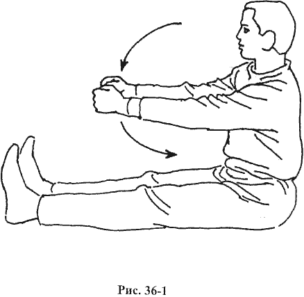 Рисунок 36-1. Упражнение «Вращение колеса руками» Комплекс 3. Сидячий бадуаньцзинь