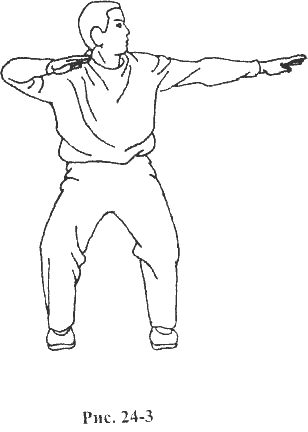 Рисунок 24-3. Упражнение 2 - «Охота на стервятников – Стрельба в разные стороны» Комплекс 4. СТОЯЧИЙ БАДУАНЬЦЗИНЬ