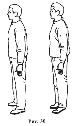Рисунок 30-1. Упражнение 8 - «Семикратное встряхивание спины Излечивает от всех болезней» Комплекс 4. СТОЯЧИЙ БАДУАНЬЦЗИНЬ